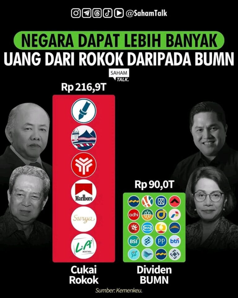 “Saya Perokok Pasif (Beli): Cerita tentang Rokok, Negara, dan Ironi Cukai